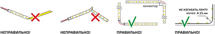 led лента Gauss Elementary (12 В, IP266) - монтаж