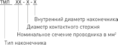 наконечники медные луженые ТМЛ "ЗЭТАРУС" - расшифровка условных обозначений