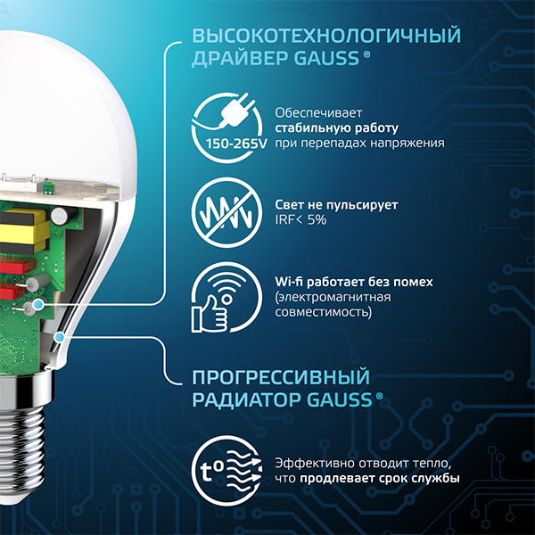 купить Лампа шар свд Е14 9,5Вт 4100К 950лм G45 матовый Gauss  в Пензе Лампа шар свд Е14 9,5Вт 4100К 950лм G45 матовый Gauss