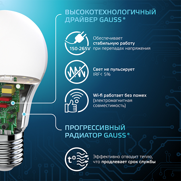 купить Лампа светодиодная 220В Е27 22Вт 6500К 2000лм стандарт A70 матовая Gauss Black в Пензе Лампа светодиодная 220В Е27 22Вт 6500К 2000лм стандарт A70 матовая Gauss Black