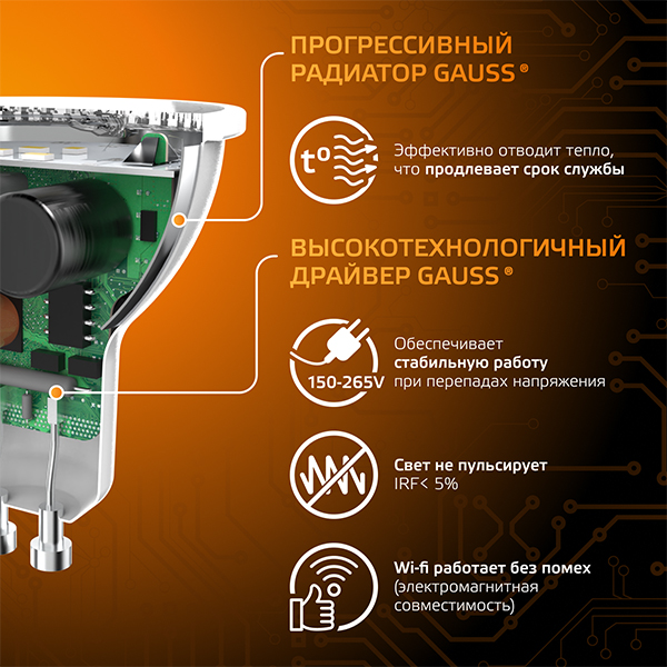 купить Лампа свд 220В GU10 9Вт 3000К 830лм MR16 прозрачная Gauss  в Пензе Лампа свд 220В GU10 9Вт 3000К 830лм MR16 прозрачная Gauss