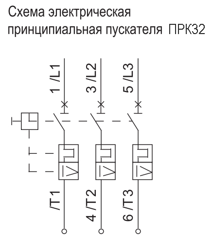 купить Автомат защиты двигателя 0,63-1А ПРК32 IEK в Пензе Автомат защиты двигателя 0,63-1А ПРК32 IEK