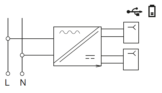 купить Фортепиано белый механизм USB A+A скрытая 2-ая  в Пензе Фортепиано белый механизм USB A+A скрытая 2-ая