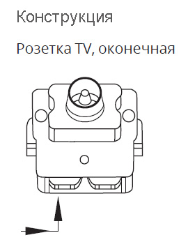 AtlasDesign грифель розетка TV оконечная скрытая 1-ая 