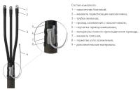 Муфта концевая 3 КВ(Н)Тп-1 (150-240)  с наконечниками ЗЭТАРУС 