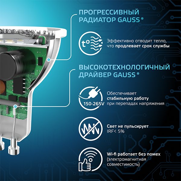 купить Лампа свд 220В GU10 9Вт 4100К 830лм MR16 матовая Gauss  в Пензе Лампа свд 220В GU10 9Вт 4100К 830лм MR16 матовая Gauss