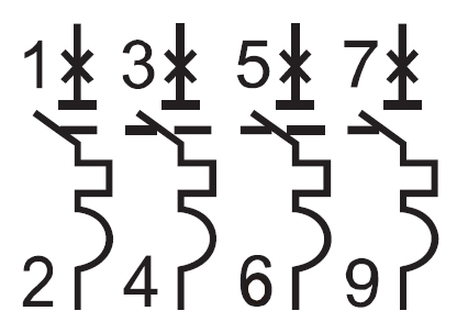 купить Автомат 4Р 32А C 4,5кА ВА-101 Schneider Electric в Пензе Автомат 4Р 32А C 4,5кА ВА-101 Schneider Electric