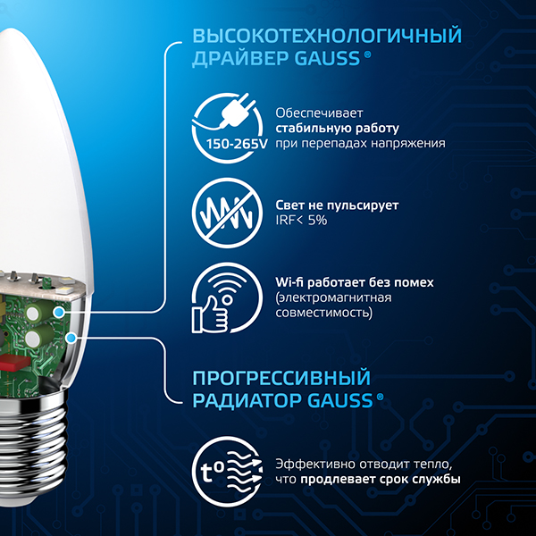купить Лампа свеча свд Е27 9,5Вт 6500К 950лм С35 матовая Gauss  в Пензе Лампа свеча свд Е27 9,5Вт 6500К 950лм С35 матовая Gauss