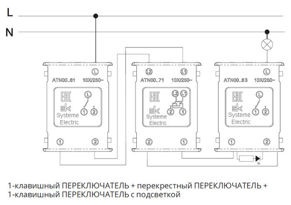 AtlasDesign мокко переключатель перекрестный 1кл скрытая 10А IP20 