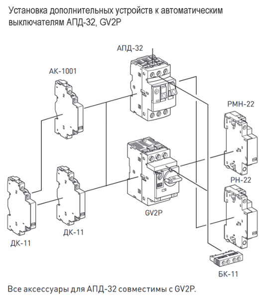 купить Автомат защиты двигателя 6-10А GV2P EKF PROxima в Пензе Автомат защиты двигателя 6-10А GV2P EKF PROxima