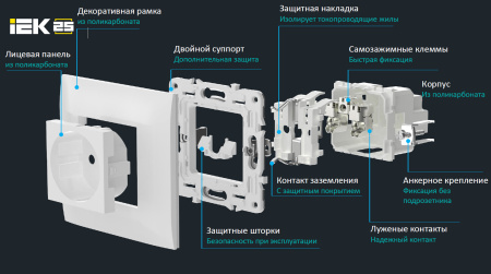 купить Сканди черный механизм розетки скрытая 1-мест заземление с крышкой шторки IP44  в Пензе Сканди черный механизм розетки скрытая 1-мест заземление с крышкой шторки IP44