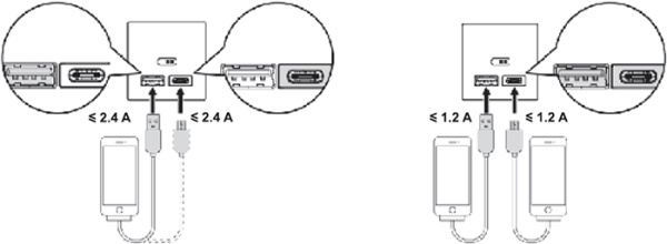 купить Атлас карбон розетка USB скрытая 2-ая  в Пензе Атлас карбон розетка USB скрытая 2-ая