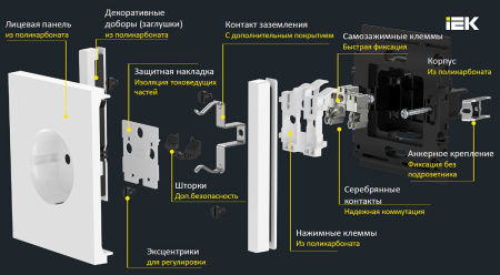 купить Фортепиано черный розетка скрытая 2-мест заземление шторки быстрозажим. клем. IP20 б/к в Пензе Фортепиано черный розетка скрытая 2-мест заземление шторки быстрозажим. клем. IP20 б/к