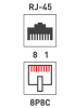 купить Разъем Jack компьютерный RJ45 8(8) Cat5e прозрачный экран 7шт в Пензе Разъем Jack компьютерный RJ45 8(8) Cat5e прозрачный экран 7шт