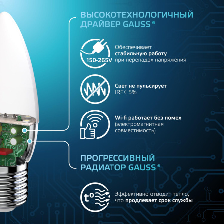 купить Лампа свд 220В E27 9,5Вт 4100К 950лм свеча B35 матовая Gauss  в Пензе Лампа свд 220В E27 9,5Вт 4100К 950лм свеча B35 матовая Gauss
