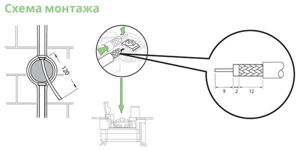 AtlasDesign бежевый розетка TV проходная скрытая 1-ая 