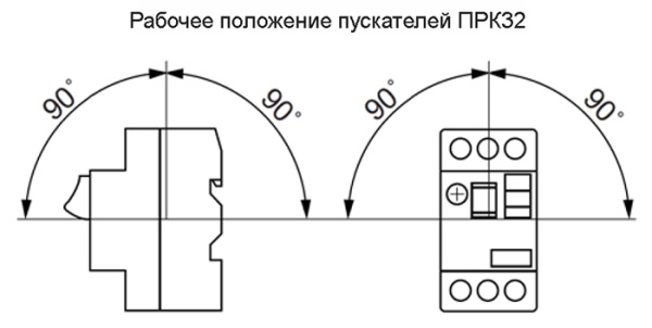 купить Автомат защиты двигателя 9-14А ПРК32 КЭАЗ в Пензе Автомат защиты двигателя 9-14А ПРК32 КЭАЗ