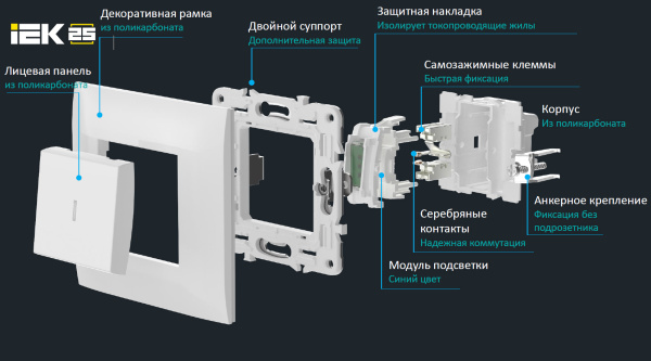 Сканди бежевый выключатель проходной 2кл скрытая 10А IP20 